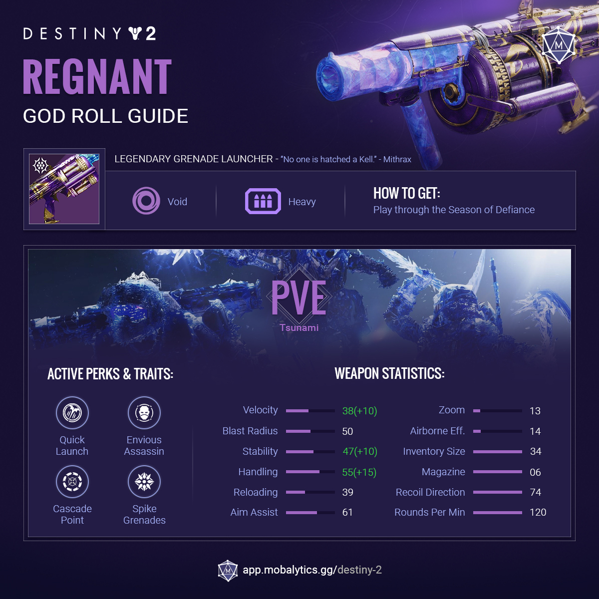 Destiny2 GodRoll Regnant infographic