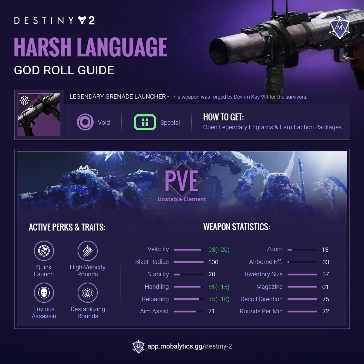 Harsh Language God Roll Guide – Infographic